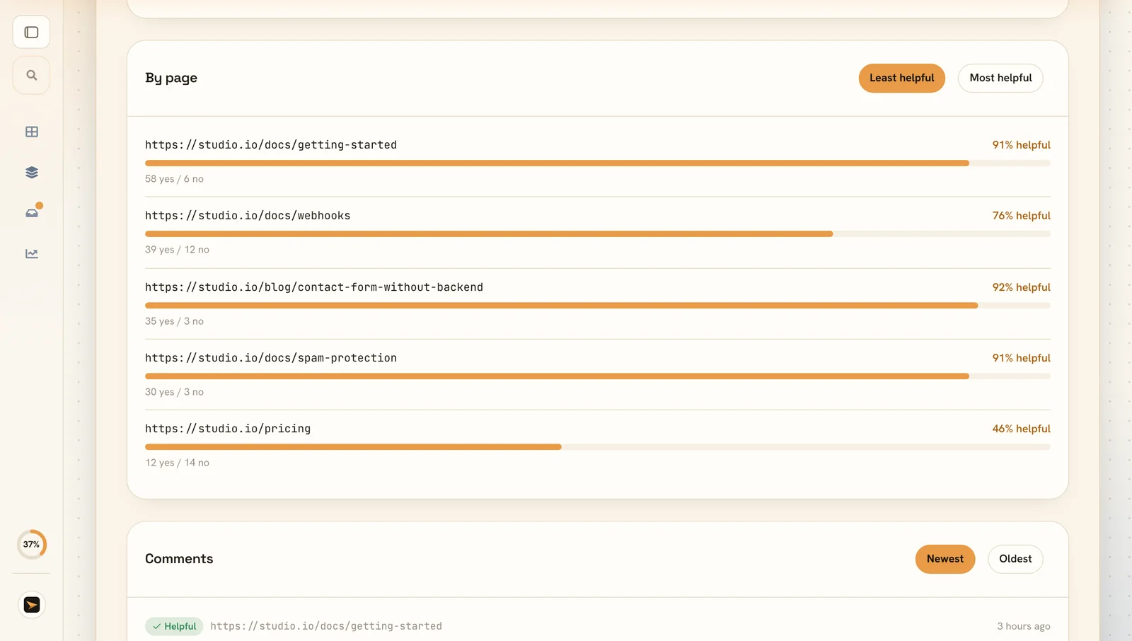 Which pages need work