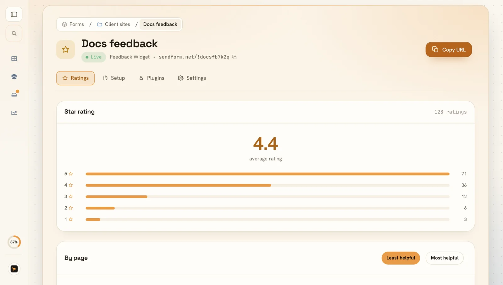 The ratings screen with the average and the spread of stars
