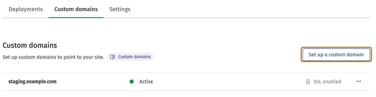 The Custom domains tab of a Cloudflare Pages project with the Set up a custom domain button highlighted