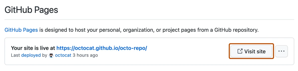 The GitHub Pages settings saying the site is live, with the Visit site button highlighted